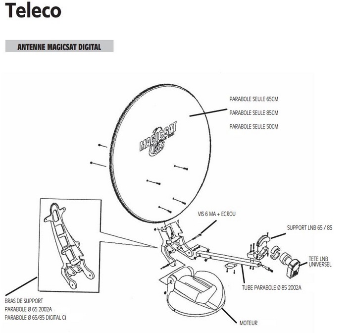 Pièces Teleco Magicsat