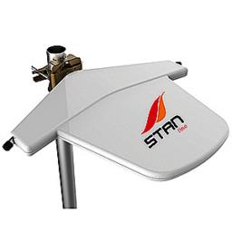 antenne activ stanline