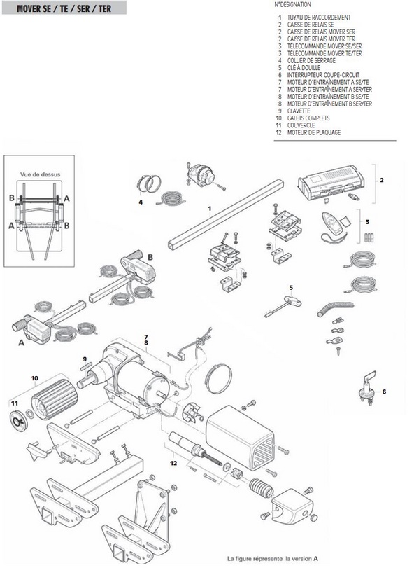 pièces mover SR et XT