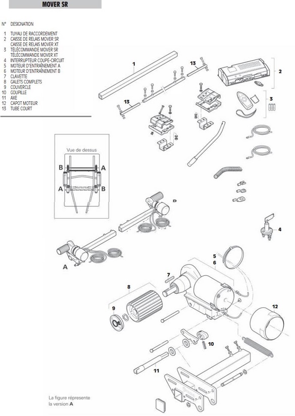 pièces mover SR et XT