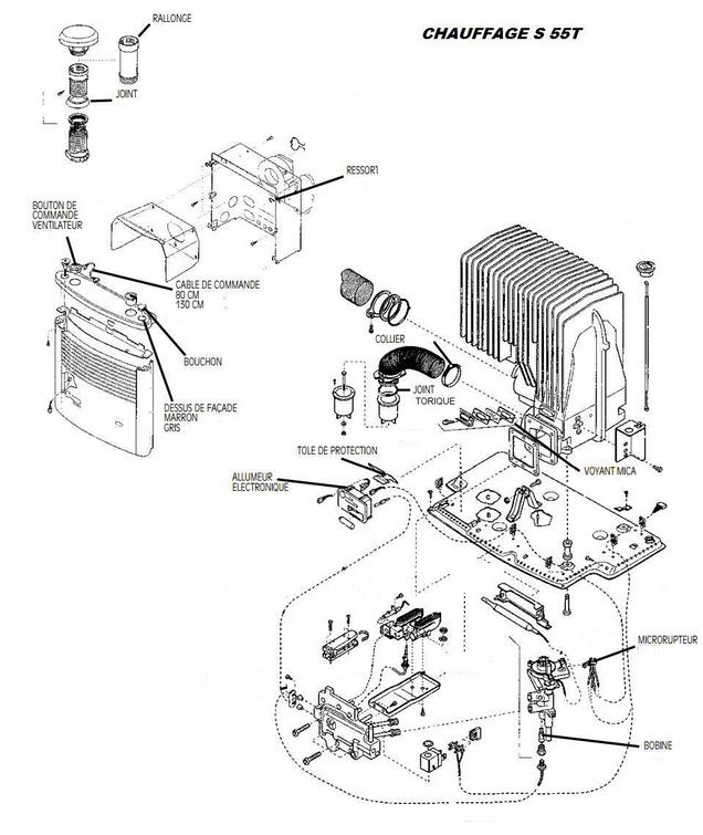 Truma S55T