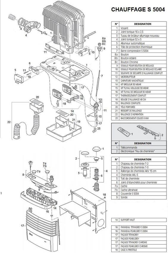 Truma S5004