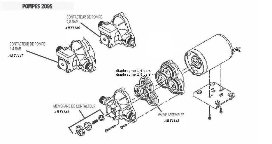 Pièces pompes 2095