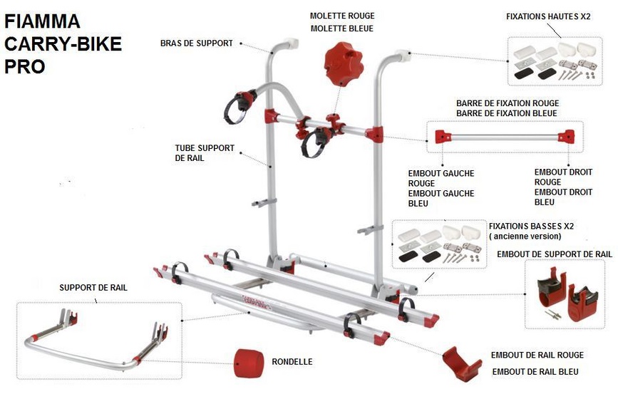 Pièces porte velo fiamma