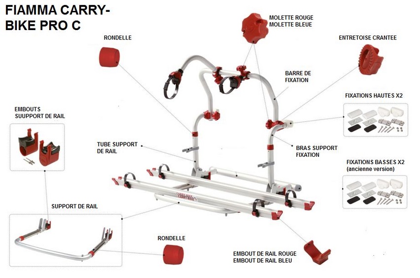 Pièces porte velo fiamma