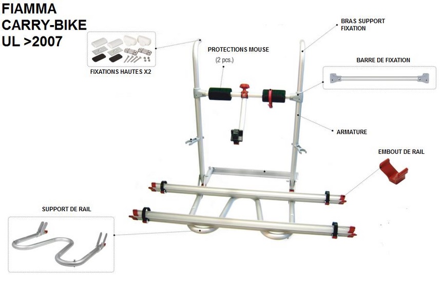 Pièces porte velo fiamma