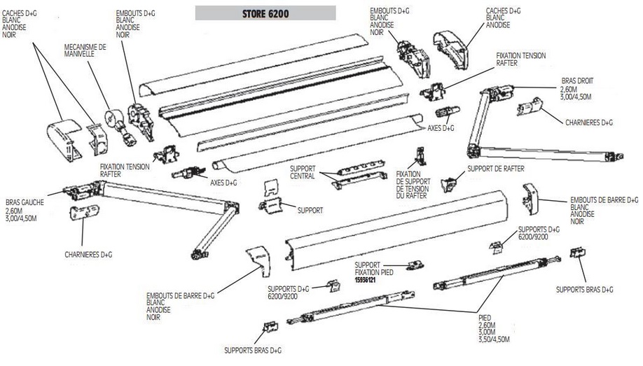 store omnistore 6200