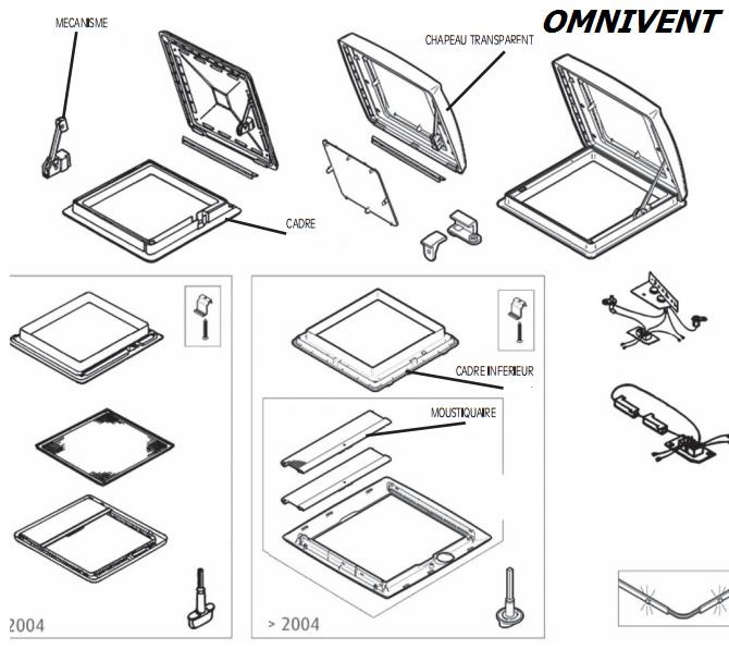 pieces omnivent