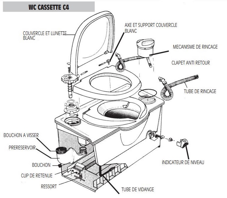 Pièces WC thetford C4