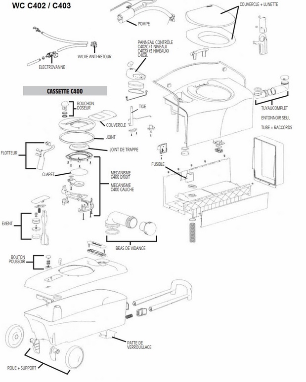 Pièces WC Tethford C402 C403