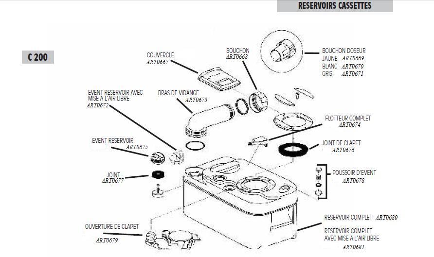 PIECES POUR RESERVOIR THETFORD C 200