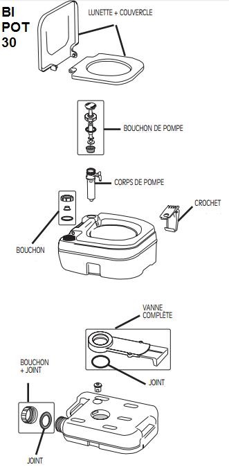 Pièces WC Fiamma bi pot 30