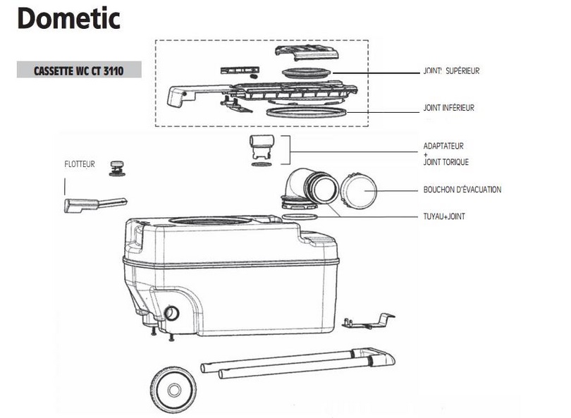 Cassette Dometic CT3110